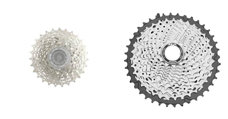 グラベルロードバイクのためのスプロケットの選び方 thumbnail